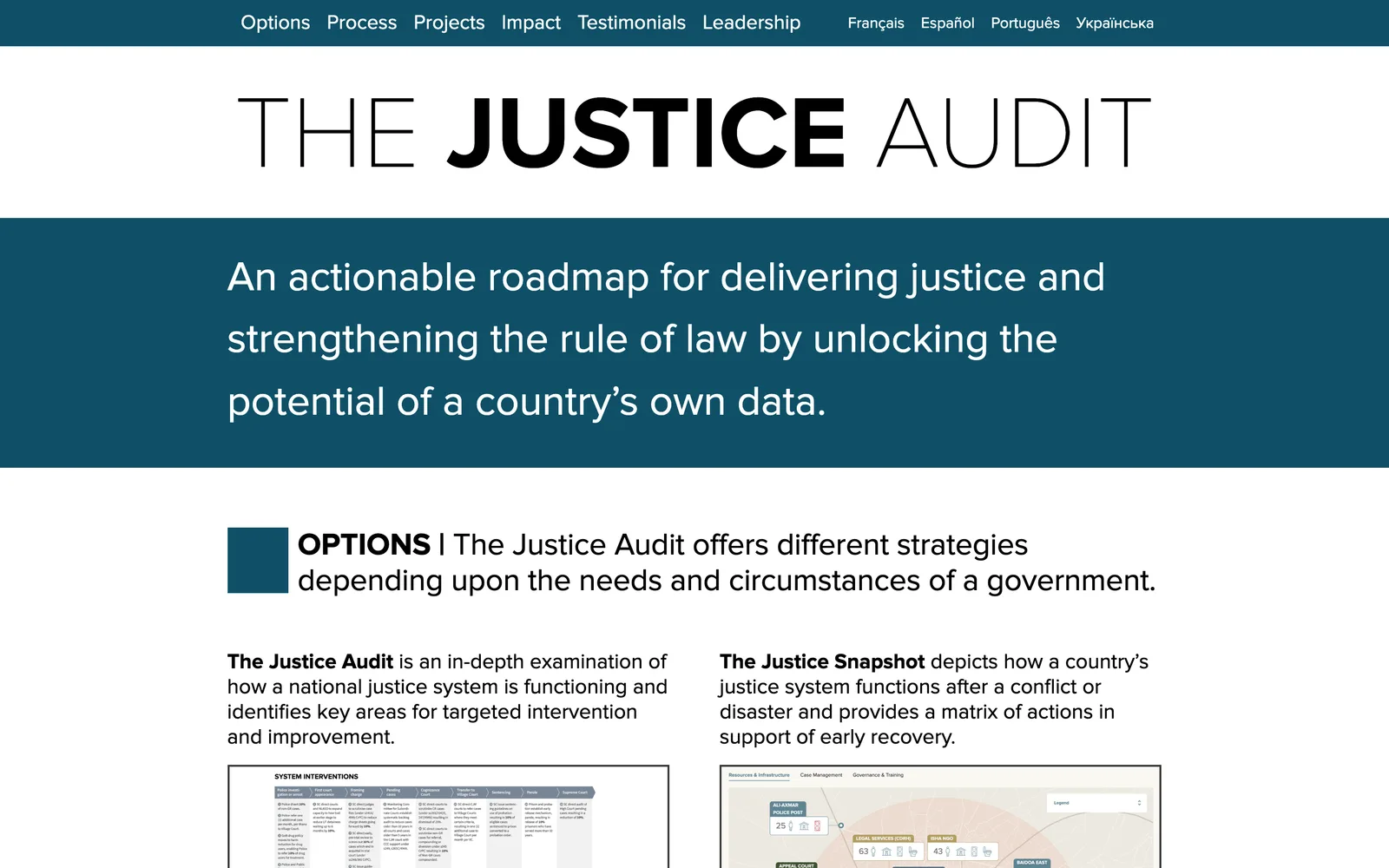 Before: the page as it was in production
